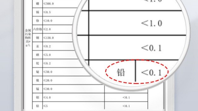 日皮大全免费铝合金卫浴的 “海外市场适配”：如何应对欧美、东南亚水质与标准差异？