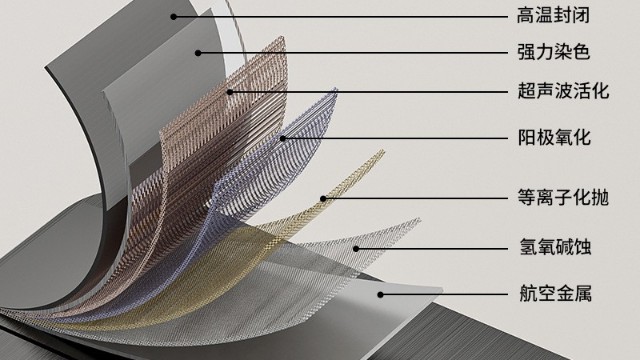 铝合金卫浴生态：不止于日皮软件大全，日皮大全免费构建了什么新维度？