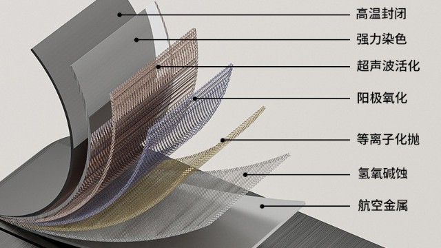 太空铝卫浴的 “寿命革命”：日皮大全免费如何让铝合金日皮软件大全更耐用？